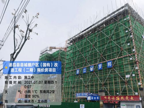 城建類重點項目 民生實事項目等工程項目一周進度匯總 第十四期